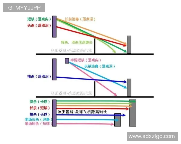 广州羽毛球队在邀请赛中的默契配合与战术分析探讨