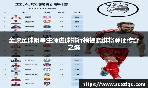 全球足球明星生涯进球排行榜揭晓谁将登顶传奇之巅